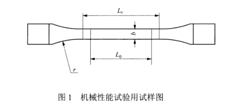 機械性能試驗用試樣圖