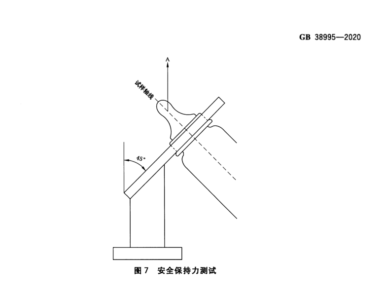 安全保持力測試夾具